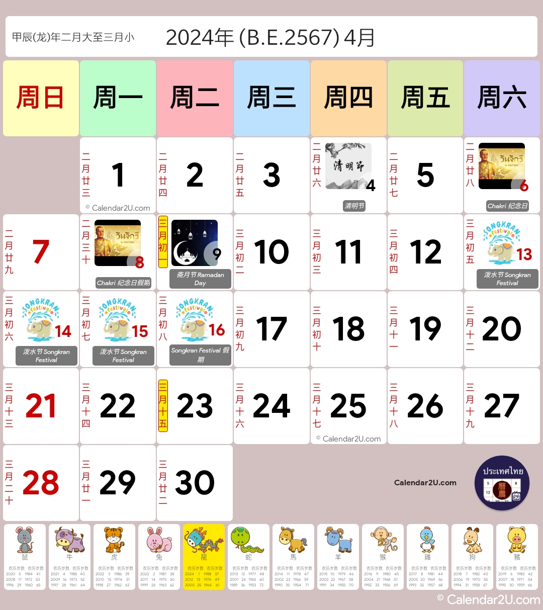 泰国 - 中国农历 (Thailand - Chinese Lunar) Calendar