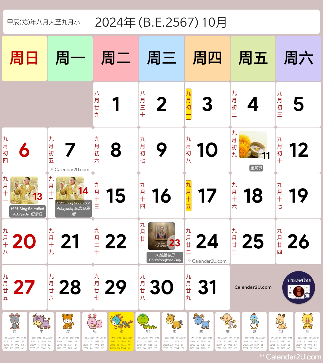 Thailand (Chinese Lunar) Calendar